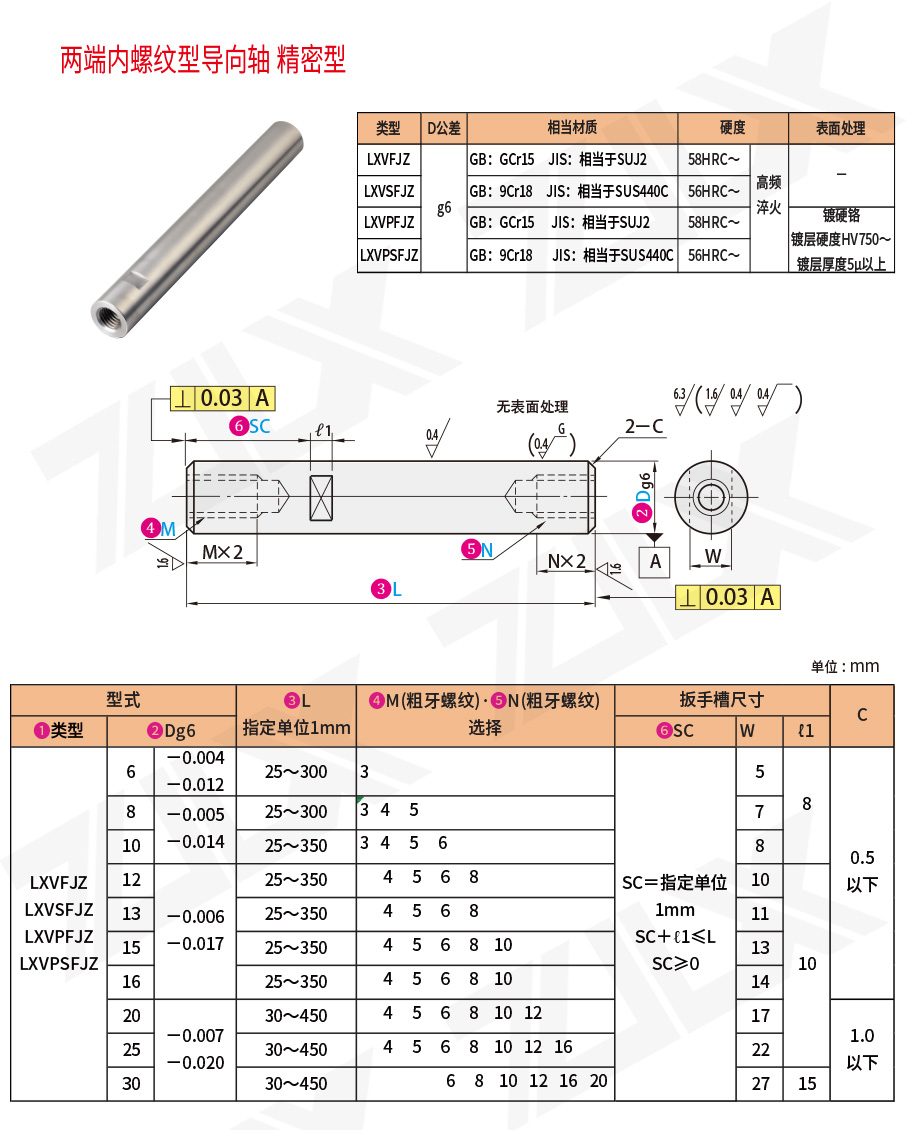 兩端內螺紋精密型導向軸