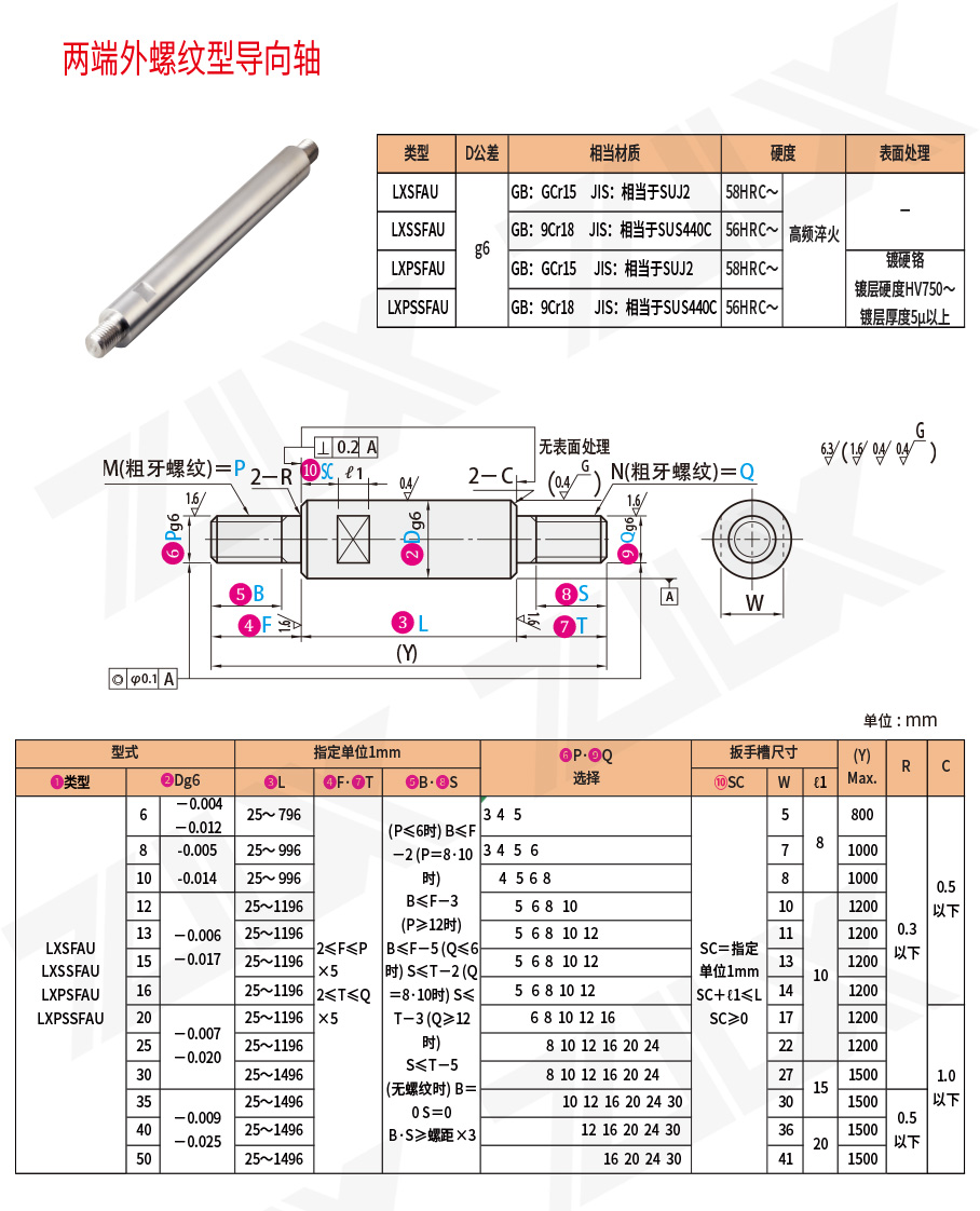 兩端外螺紋型導(dǎo)向軸 標(biāo)準(zhǔn)型