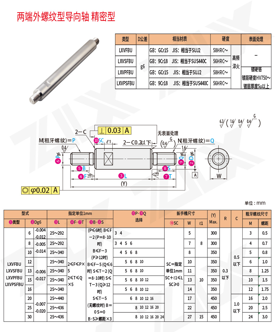 兩端外螺紋型導(dǎo)向軸 精密型