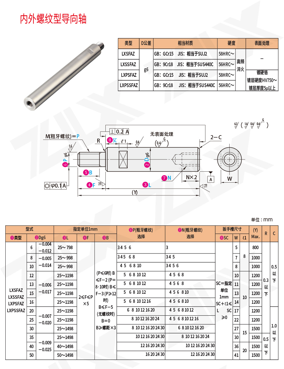 內(nèi)外螺紋型導(dǎo)向軸 標(biāo)準(zhǔn)型