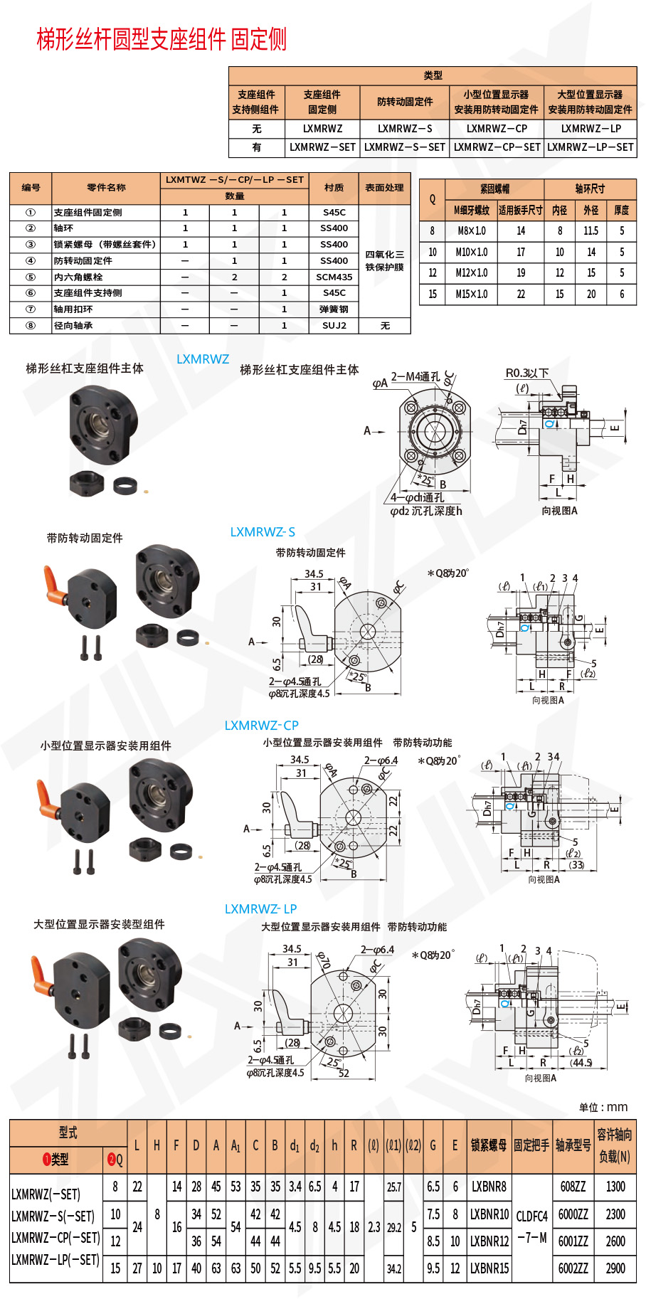 梯形圓型支座組件固定側(cè)