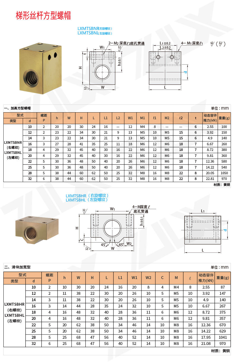 梯形絲桿方型螺母 螺帽