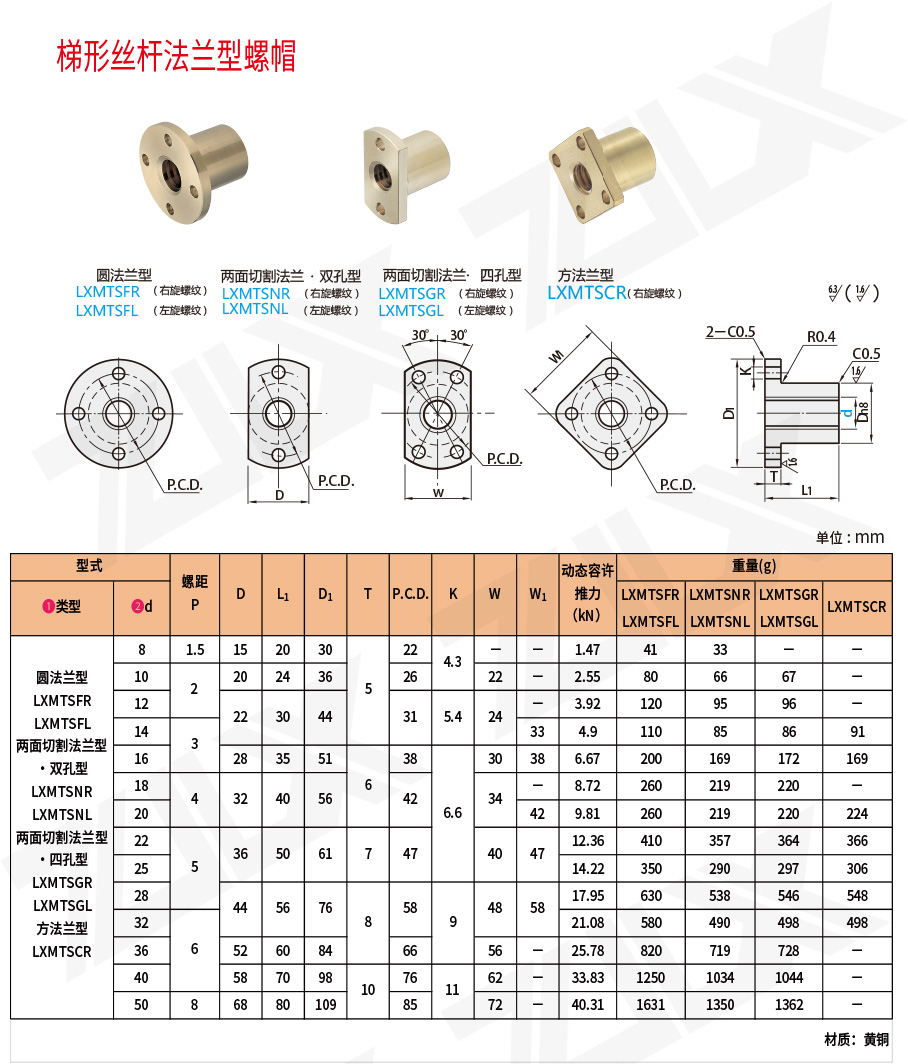 梯形絲杠法蘭型螺母 螺帽