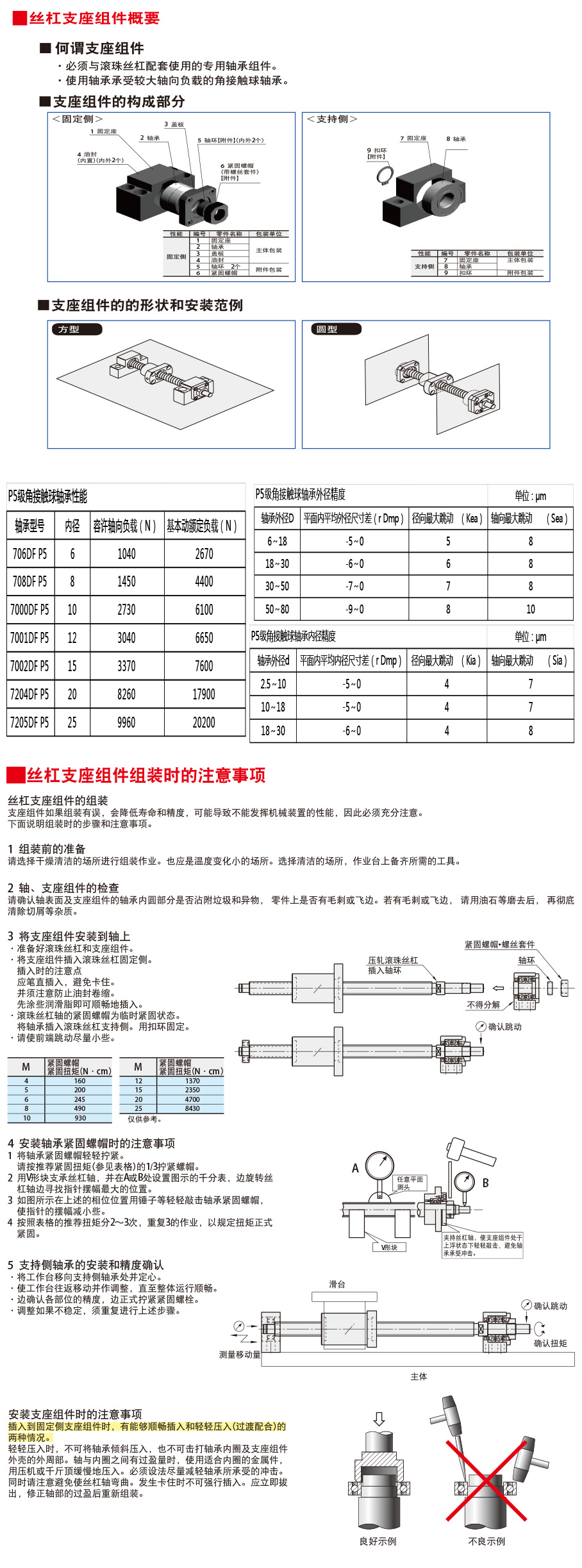 滾珠絲杠支撐座技術參考