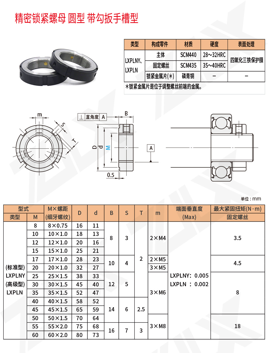 精密鎖緊螺母