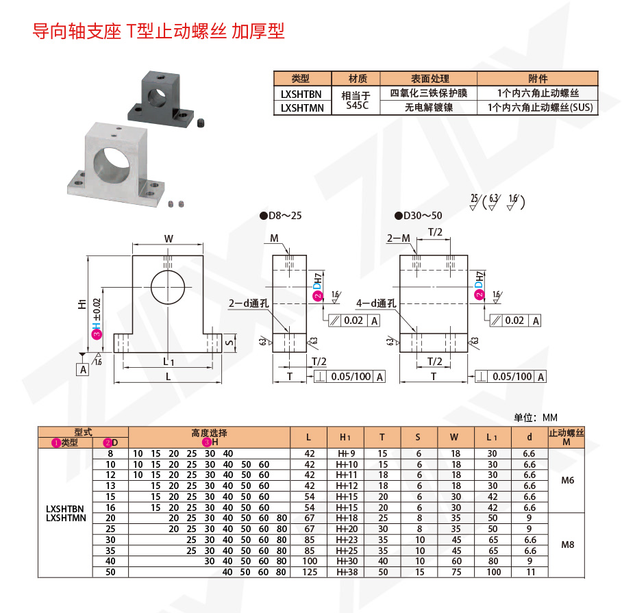 51軸支座 T型止動(dòng)螺絲 加厚型 51軸支座 T型止動(dòng)螺絲 加厚型