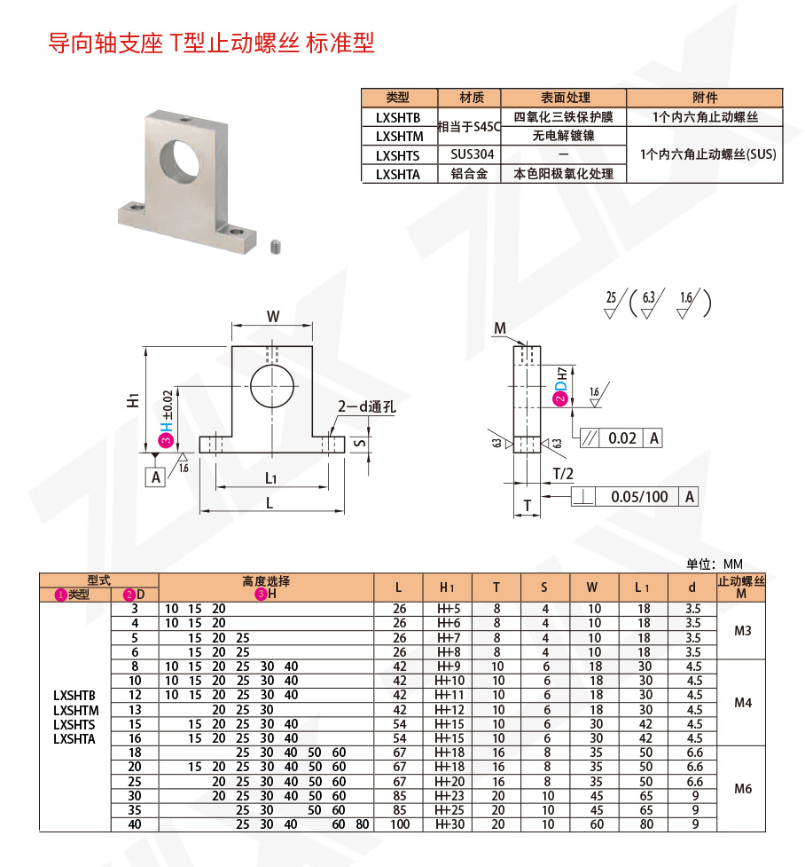 61軸支座 T型止動螺絲 標準型 61軸支座 T型止動螺絲 標準型