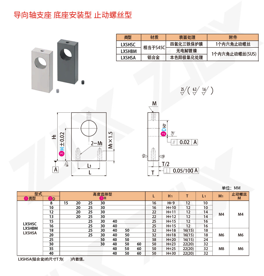 81軸支座 底部安裝型 止動(dòng)螺絲型