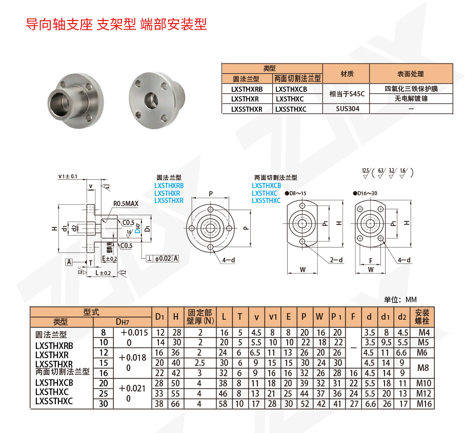 91軸支座 支架型 端部安裝型 91軸支座 支架型 端部安裝型