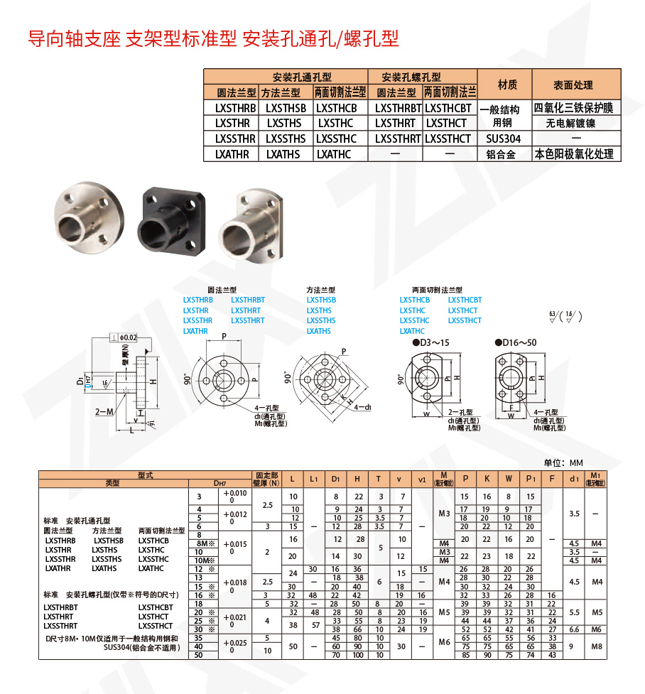 111軸支座支架型 標(biāo)準(zhǔn)型 通孔螺孔型 111軸支座支架型 標(biāo)準(zhǔn)型 通孔螺孔型