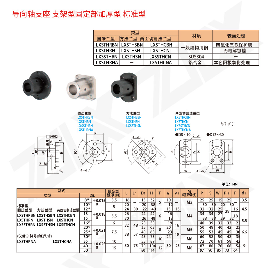 131軸支座 支架型 固定部加厚型 131軸支座 支架型 固定部加厚型