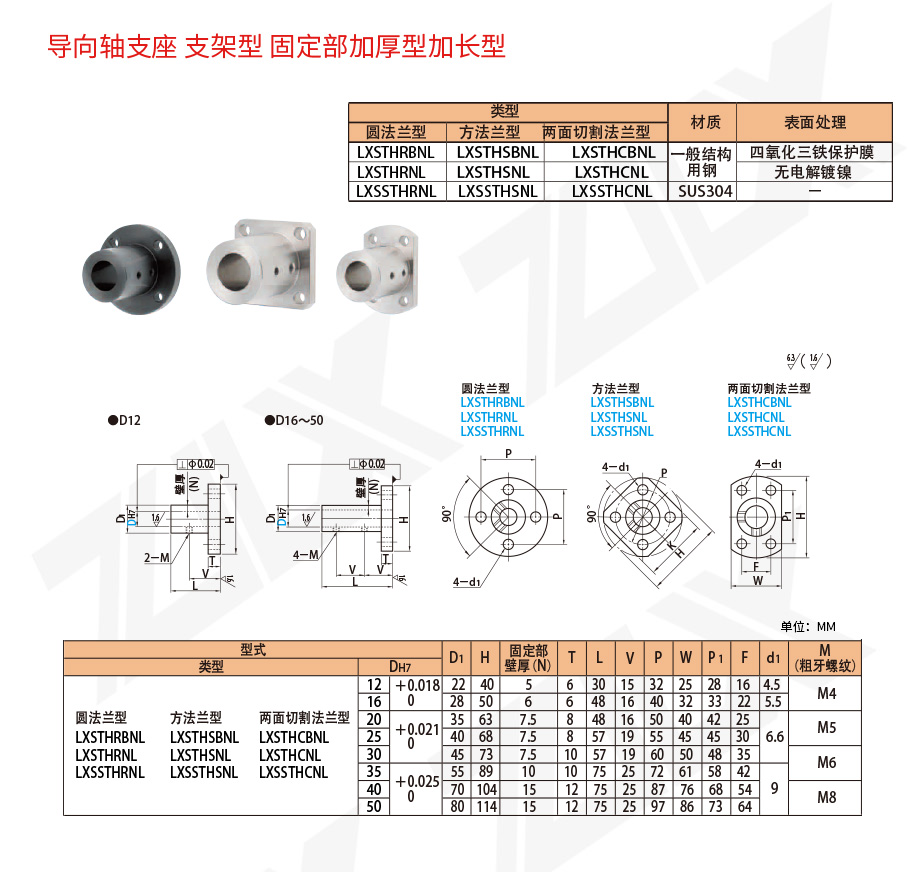 141軸支座 支架型 固定部加厚型加長型