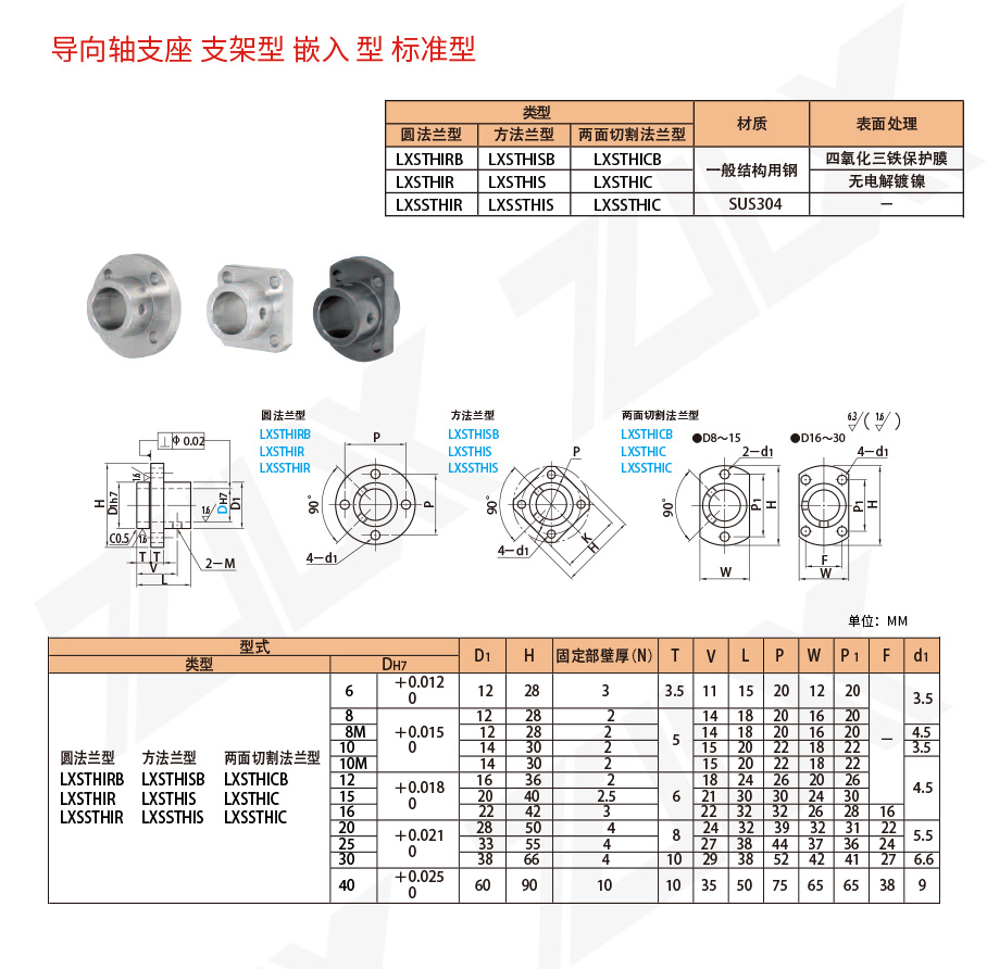 151軸支座 支架型 嵌入型標準型