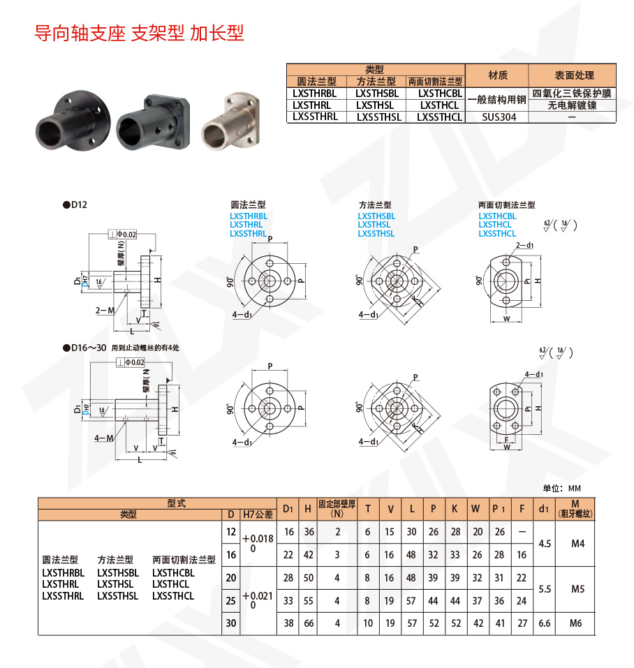161軸支座 支架型 加長(zhǎng)型 161軸支座 支架型 加長(zhǎng)型