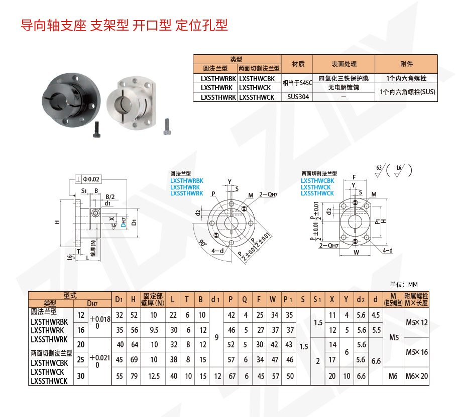 171軸支座 支架型 開口型 定位孔型 171軸支座 支架型 開口型 定位孔型
