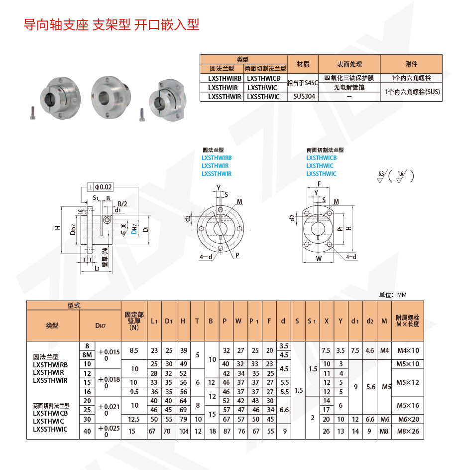 181軸支座 支架型 開(kāi)口嵌入型 181軸支座 支架型 開(kāi)口嵌入型
