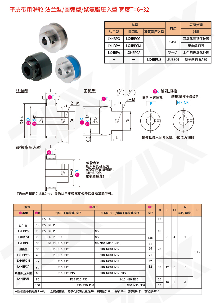 41平皮帶用滑輪法蘭型圓弧型聚氨脂壓入型寬度T=6~32 41平皮帶用滑輪法蘭型圓弧型聚氨脂壓入型寬度T=6~32