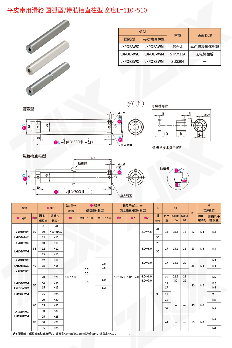 51平皮帶用滑輪圓弧型帶肋槽直柱型寬度L=110~510