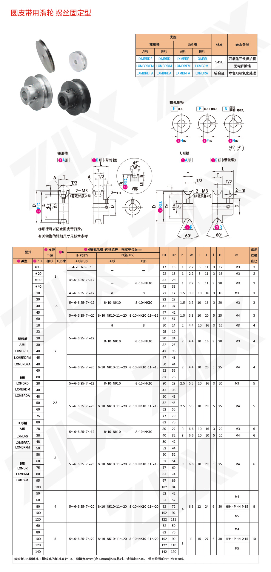 91圓皮帶用滑輪 螺絲固定型 91圓皮帶用滑輪 螺絲固定型