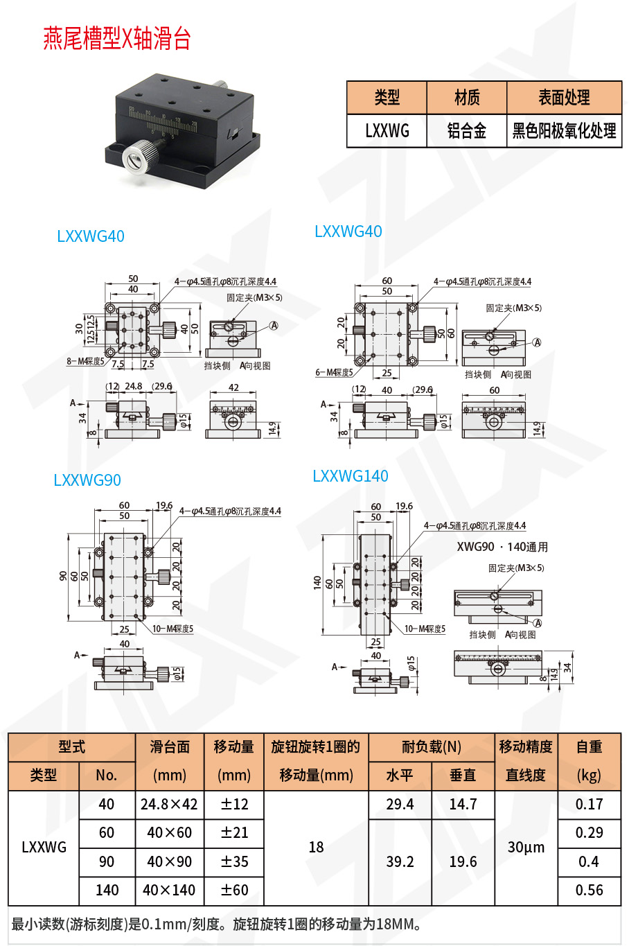 4燕尾槽X滑臺 4燕尾槽X滑臺