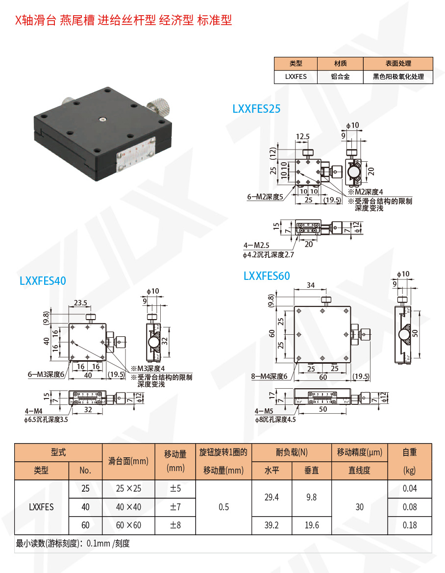 X-31X軸滑臺燕尾槽進(jìn)給絲桿型經(jīng)濟(jì)型標(biāo)準(zhǔn)型