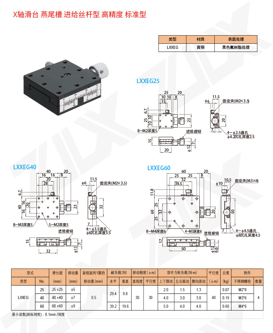 X-61X軸滑臺燕尾槽進給絲桿型高精度標準型