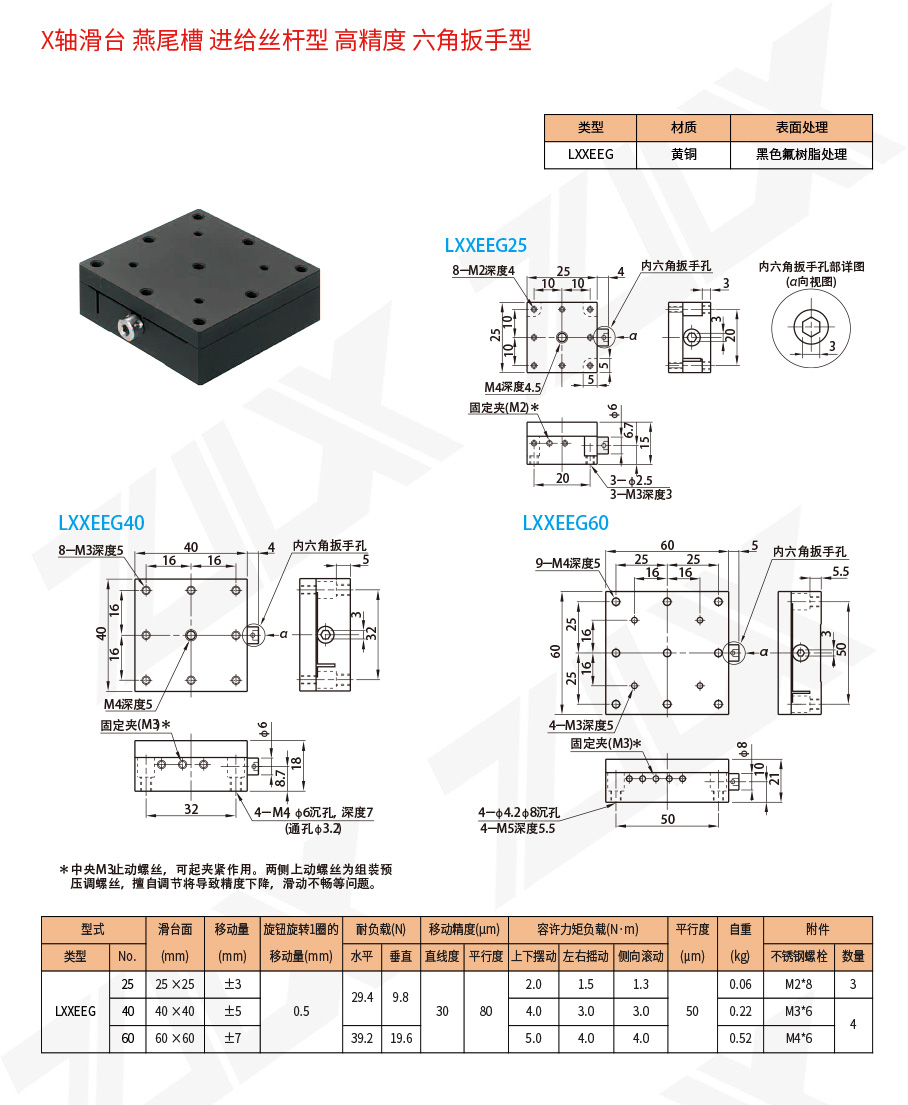 X-81X軸滑臺燕尾槽進(jìn)給絲桿型高精度六角扳手型