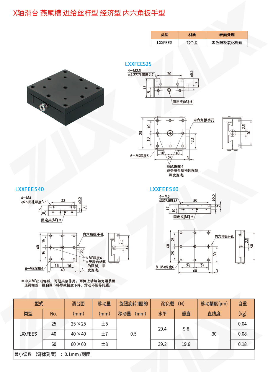 X-91X軸滑臺(tái)燕尾槽進(jìn)給絲桿型經(jīng)濟(jì)型內(nèi)六角扳手型
