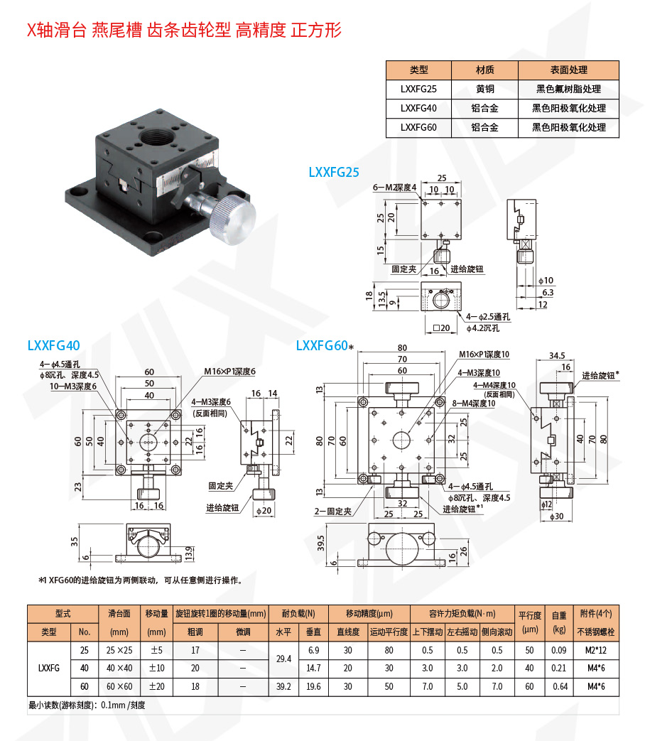 X-101X軸滑臺燕尾槽齒條齒輪型高精度正方形