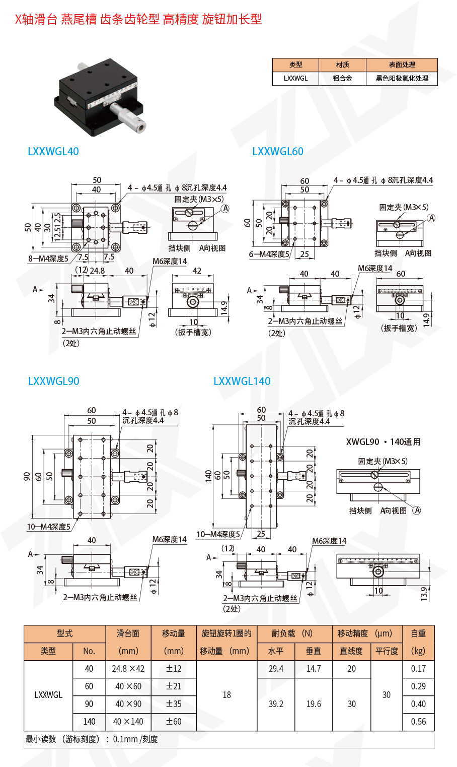 X-111X軸滑臺(tái)燕尾槽齒條齒輪型高精度旋鈕加長型
