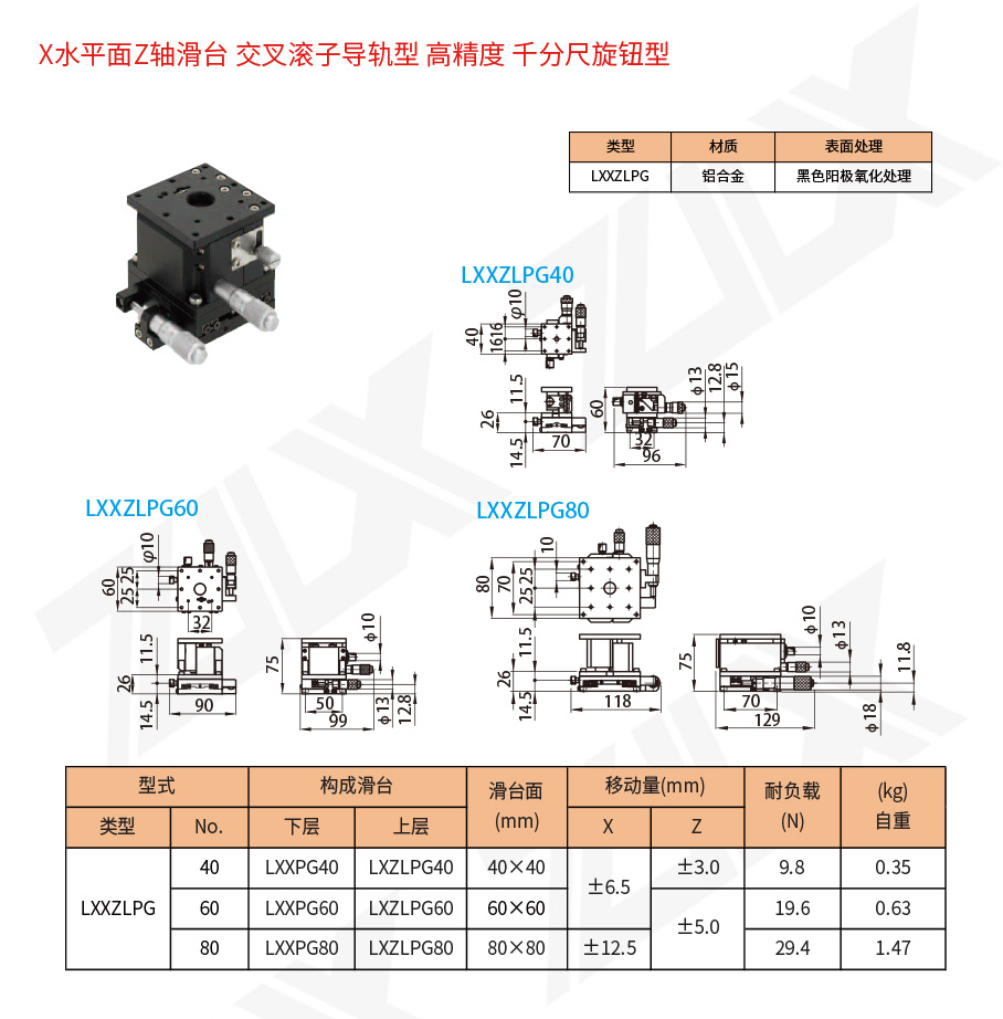 XZ-22X水平面Z軸滑臺(tái)交叉滾子導(dǎo)軌型高精度千分尺旋鈕型