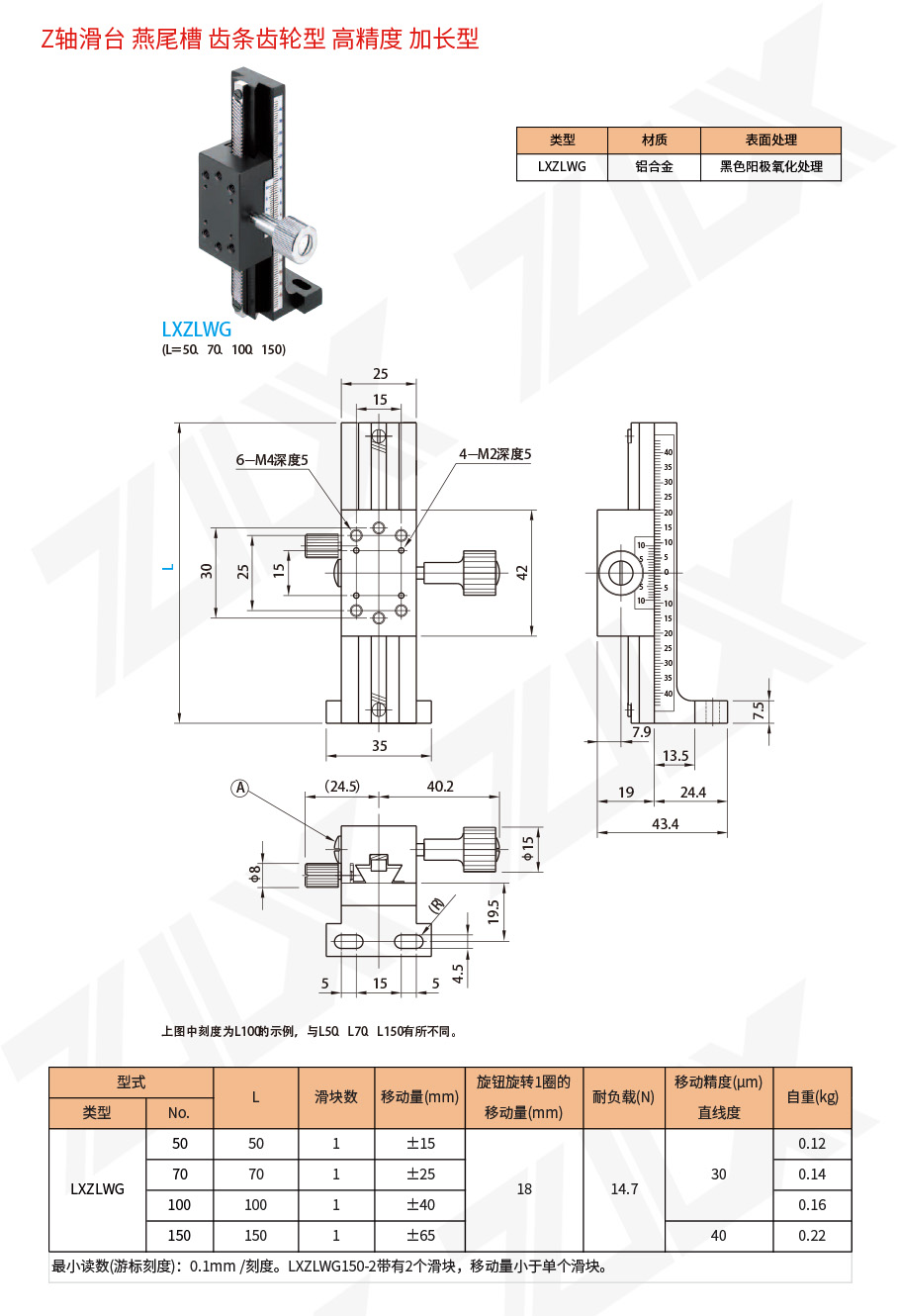 Z-31Z軸滑臺(tái)燕尾槽齒條齒輪型高精度加長型
