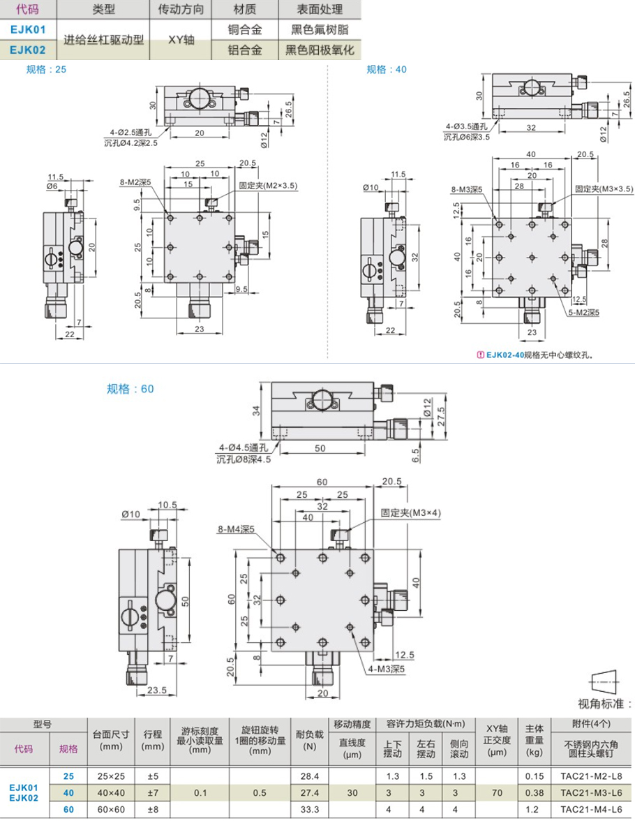 1怡合達(dá)EJK01